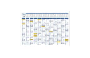 ΗΜΕΡΟΛΟΓΙΟ ΠΛΑΝΟ ΕΤΗΣΙΟ 33x49cm 2026